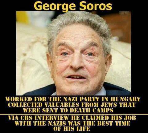 soros
